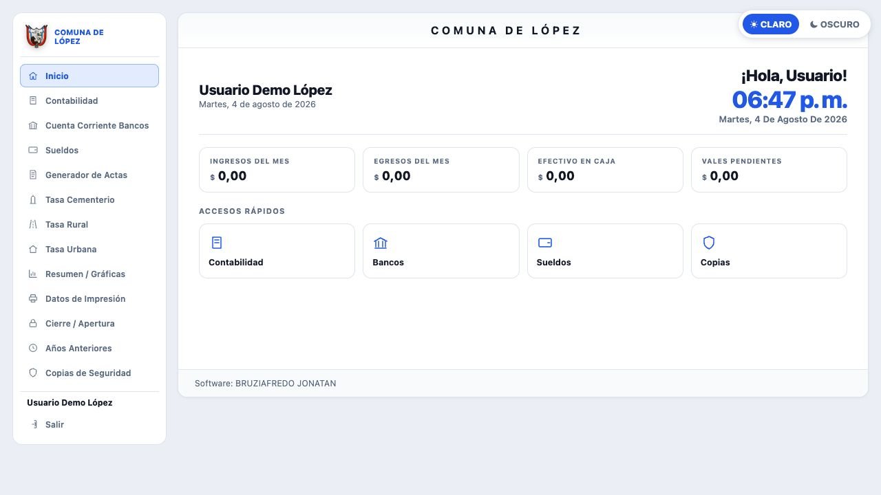 Panel de gestión comunal